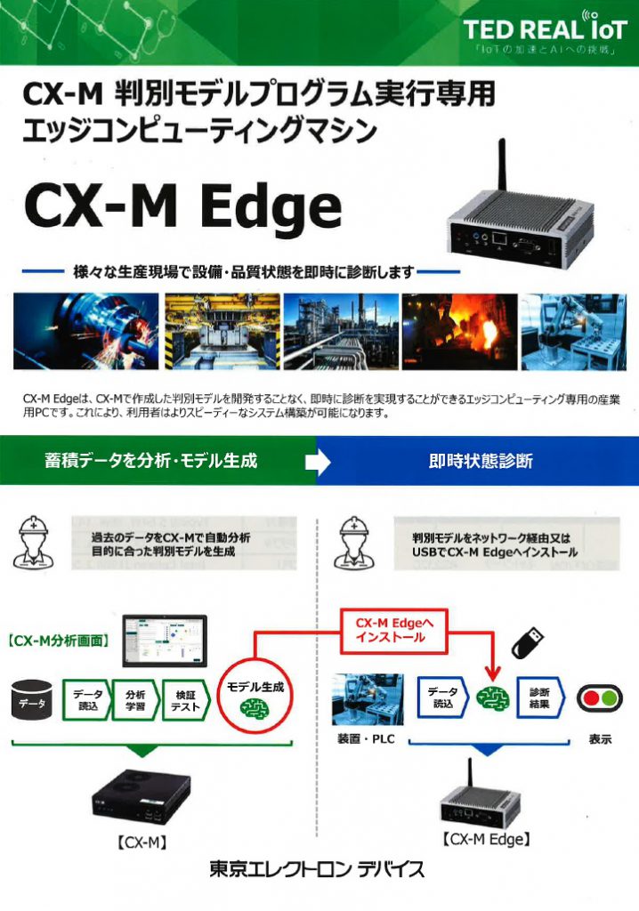 『CX-M EDGE』　CX-M判別モデルプログラム実行専用　エッジコンピューティングマシン